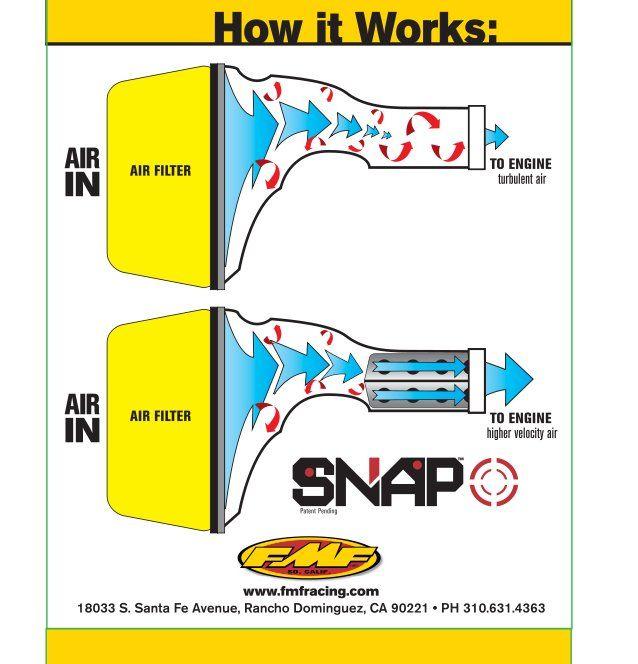 END OF LINE Snap Exhaust 12-13 Suzuki RM-Z 250 - FMF 018301