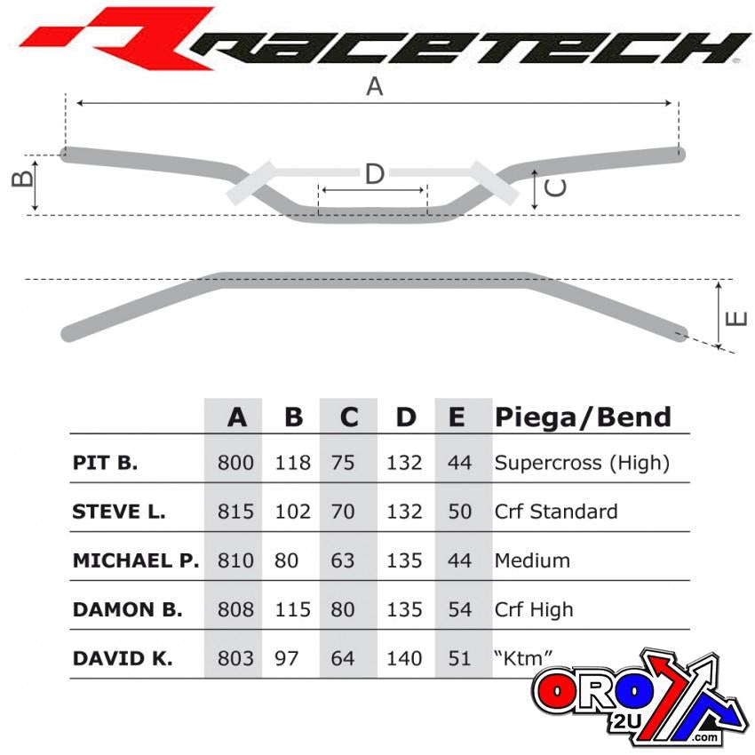 HANDLEBARS DAVID K TITANIUM, RTECH R-MNDK0TI0022
