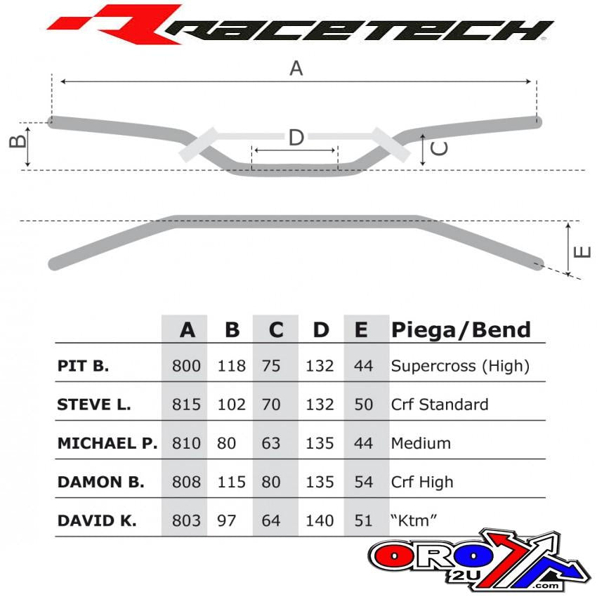 HANDLEBARS MICHAEL P TITANIUM, RTECH R-MNMP0TI0028