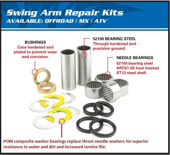 SWINGARM BEARING KIT ALLBALLS, ALLBALLS 28-1027 YAMAHA YFM350 87-04
