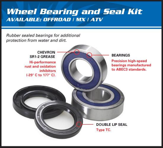 WHEEL BEARING KIT REAR 82-22 HON CR/CRF/XR/TLR 60-200, ALLBALLS 25-1191 DIRT