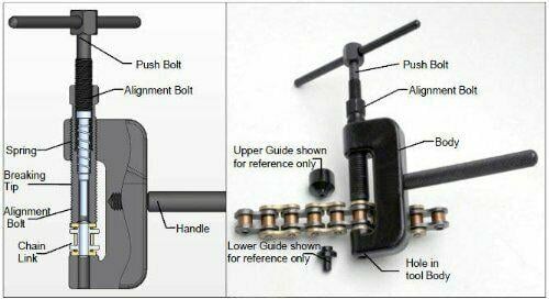 CHAIN RIVET CUTTING KIT & PRESS, CAM DRIVE COMPATIBLE / 2,3 & 4 mm PINS