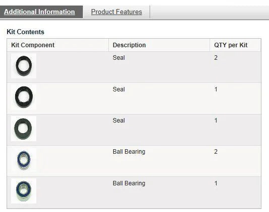 WHEEL BEARING KIT REAR 00-21 SUZ DL/GSF/GSX/GSXR/GSXS/SV, ALLBALLS 25-1392 ROAD