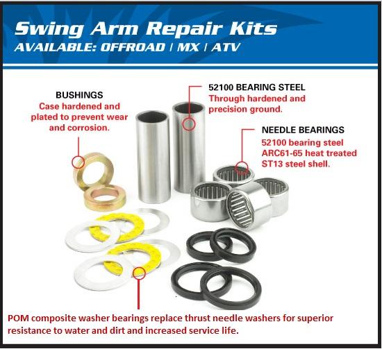 SWINGARM BEARING KIT ALLBALLS, ALLBALLS 28-1008 SUZUKI RM 125/250/465/500 81-88