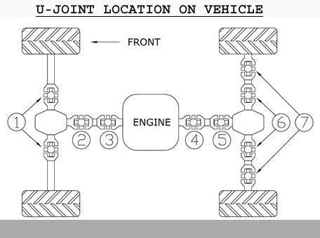 UNIVERSAL JOINT BRONCO, AT-08531 49050-1055