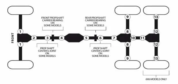 UNIVERSAL JOINT SUZUKI, BRONCO AT-08538 [ATV403]