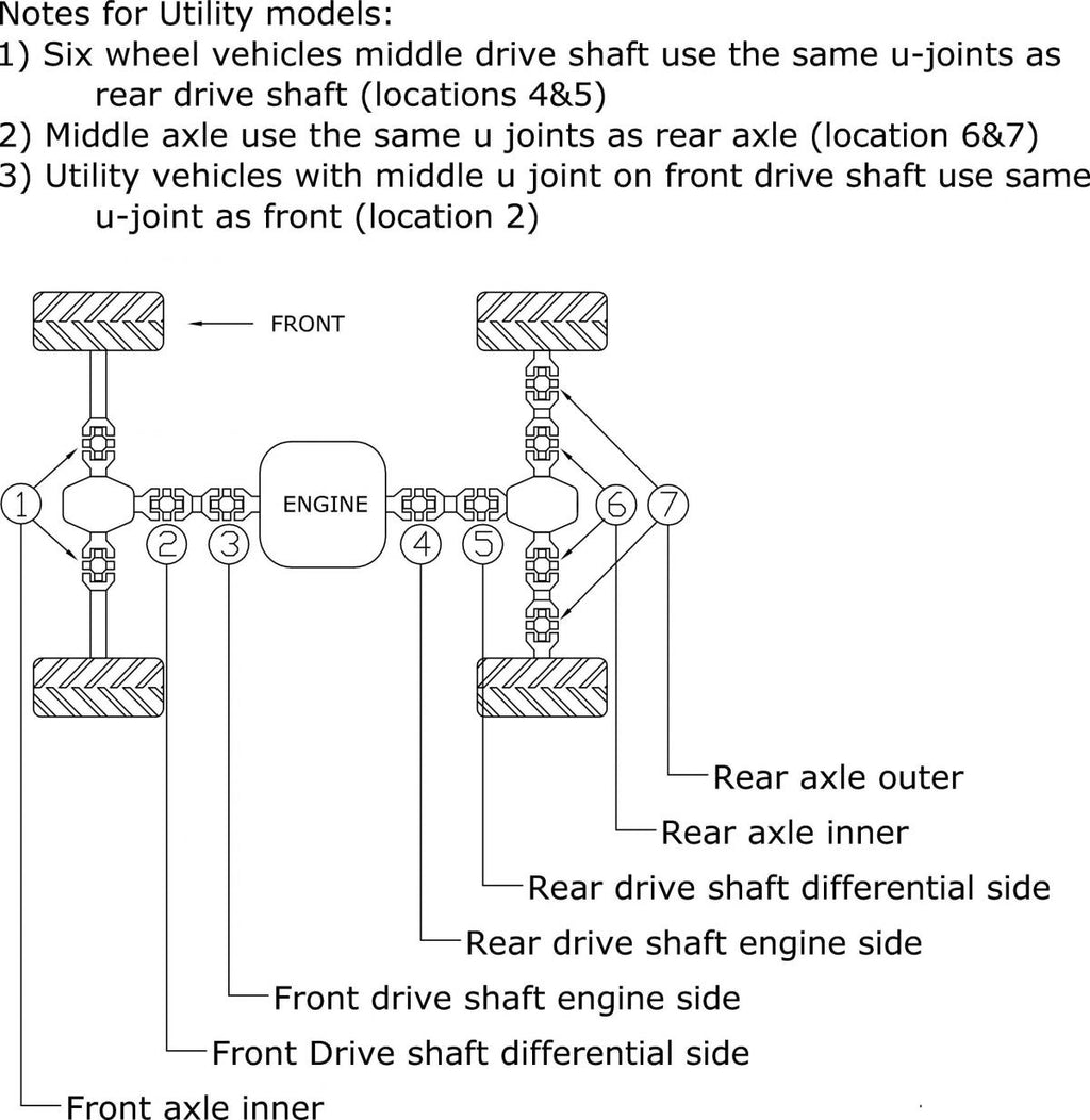 UNIVERSAL JOINT CAN-AM/BOMB, BRONCO AT-08533, 7020-290130 703000022 703000022 715500371 715900186 715900326