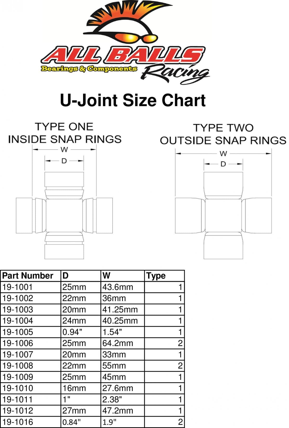 U-JOINT KIT 87-15 ARCTIC CAT KAWASAKI SUZUKI YAMAHA ALL BALLS 19-1001