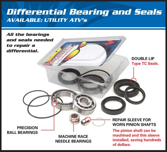 DIFFERENTIAL KIT FRONT, ALLBALLS 25-2054