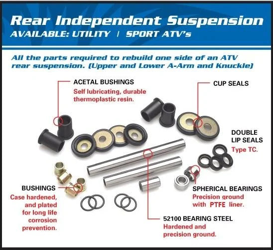 INDEPENDENT SUSPENSION POLARIS, ALLBALLS 50-1104 REPAIR KIT
