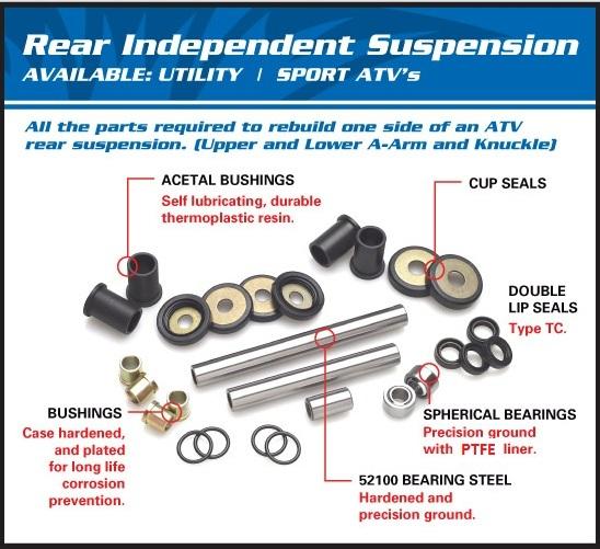 REAR INDEPENDENT SUSPENSION, ALLBALLS 50-1045 SUZUKI, LTA-450 X King Quad