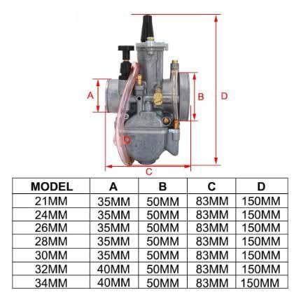 CARBURETOR ASSEMBLY OKO 24mm, KAWASAKI KX 80 85 100 YAMAHA YZ 80 85