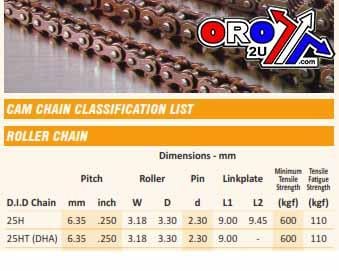 CAM CHAIN DID 25H x 90 LINKS, DID-C-25H090, 4525516407250