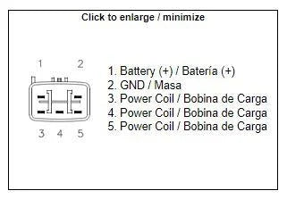 REGULATOR HONDA 31600-HM8-013, RECTIFIER TRX250EX TRX400EX31600-HM8-003/ 31600-HM8-B00 31600-HM8-013 / 31600-HN1-A41