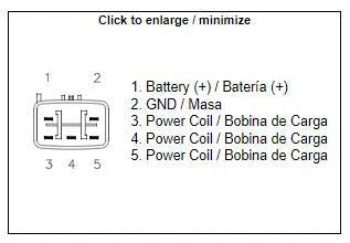 REGULATOR LTZ400 KFX400, 21066-S004, 21066-S011,32800-05F10 / 32800-05F20 / 21066-0042, ASU6014