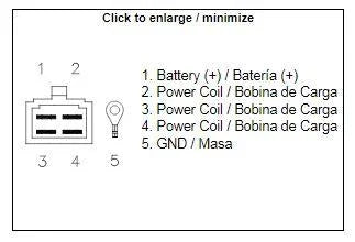 REGULATOR VOLTAGE 12V/25A 80mmX70mmX28mm 80-88 SUZUKI 230 250 300 550 650 750 1100 LS-F LS GS LT AUS6000 ESP2336 717920 44-3600