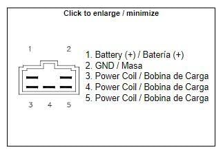 VOLTAGE REGULATOR 96-06 SUZUKI GSXR 750 600 32800-33E21 32800-44D10 32800-33E20 32800-33E10