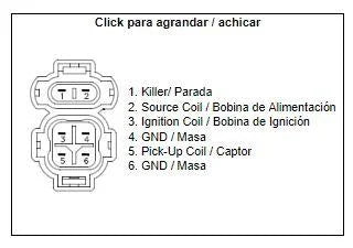 CDI BOX HON 30410-HA2-671, DZE10196, IHA6037 ARROWHEAD, AT-01555