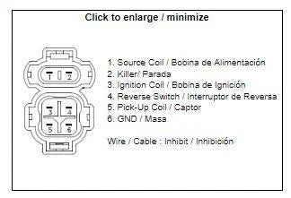 CDI BOX TRX90 1993-05, 30410-HF7-008, 160-02027, IHA6032,AT-01082