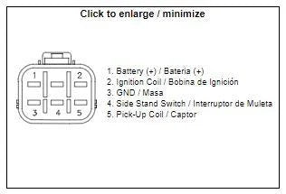 CDI BOX KAWASAKI KLX110, DZE 1558, IKI600, 21119-1612