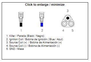 CDI UNIT BOX POLARIS 3084790, DZE 1536, ARROWHEAD IPO6002 / 16972202-01 / 3084790 / 16972202-01, AT-01563