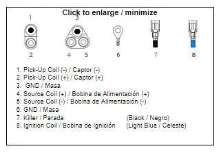 CDI BOX POLARIS 3085639, 3085639 / 3084691 / 3085382 / 3085564, 3084691 3085382 3085639 3085564 3086982