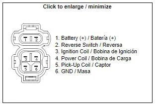 CDI BOX HONDA ATV TRX300 94-97, 30410-HM5-505, 30410-HM5-671, DZE 1540, IHA6024, ESP1540