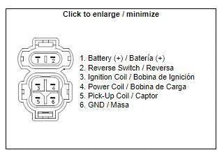 CDI BOX TRX400FW 95-03, 30410-HM7-003, 30410-HM7-010, DZE1547, AT-01210, IHA6031