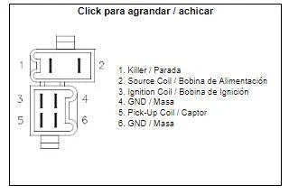 CDI BOX HON ROAD CB XL CH, 30410-KB1-930, 30410-KN7-670 30410-KN7-670 / 30410-KB7-671 / 30410-KB7-940 / 30410-MC4-003, IHA6005 SCOOTER