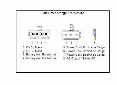 RECTIFIER REGULATOR 07-10 POLARIS RANGER RZR SPORTSMAN 500 700 800 EFI 4011569 4011925