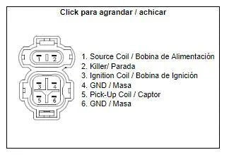 CDI BOX HONDA ROAD, NIGHTHAWK, REBEL ESP1306 30410-KBG-003, 30410-KBG-003, 9900-5203, IHA6008