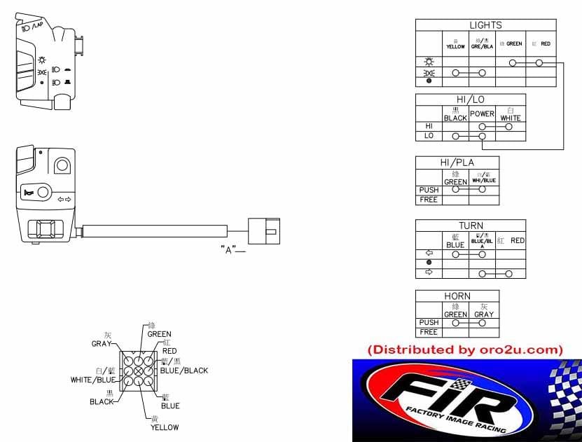 SWITCH MULTI FUNCTION 5 BUTTON