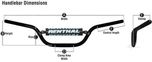 RENTHAL FATBAR MCGRATH 821, MCGRATH / SHORT, Renthal 821-01-BK