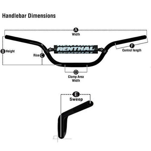 RENTHAL MINI HIGH BLACK RENTHAL 757-02-BK-01-185