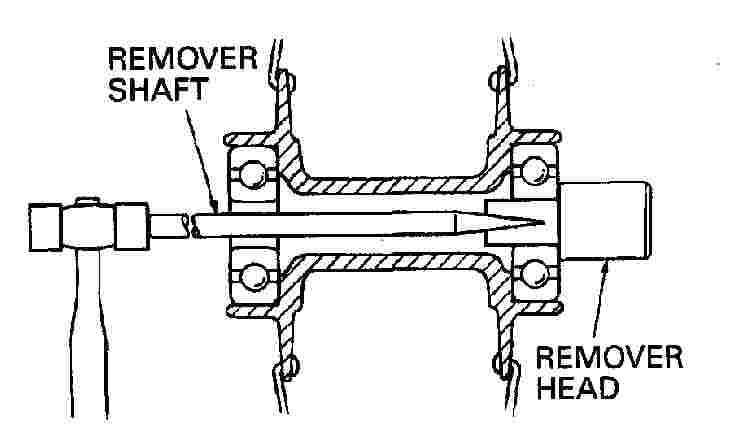 BEARING REMOVAL SET 9 PCS.