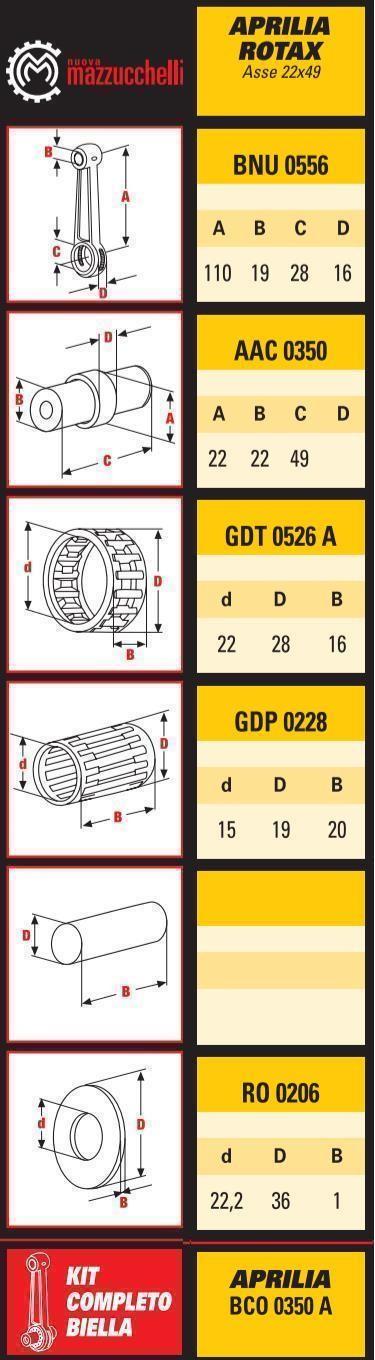 CONNECTING ROD APRILA 125, CONROD APRILA 125 (ROTAX), BCO0350A