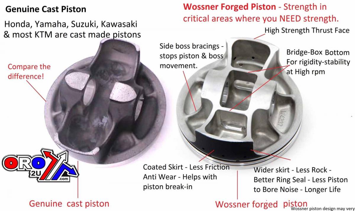 PISTON KIT 16-17 CRF250R 76.80 B, WOSSNER 8925DB 13101-KRN-B10
