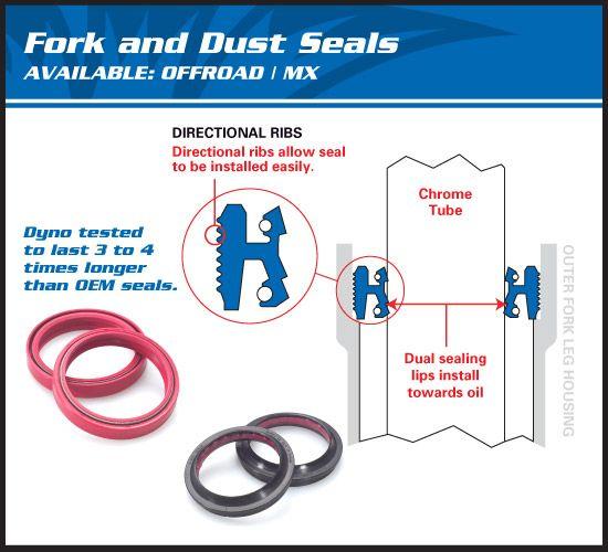 SEAL WIPER SET ALLBALLS, ALLBALLS 56-136 FORK SEAL KIT