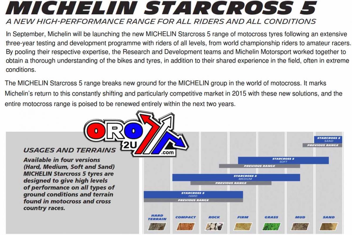 21-90/100 STARCROSS 5 HARD M57 M/C MICHELIN 290055