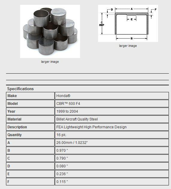 TAPPET CAP SET/16 CBR900RR, KIBBLEWHITE 30-30227, ROAD, MC