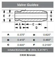 VALVE GUIDE INTAKE/EXHAUST, KIBBLEWHITE 60-60730, SUZUKI RMZ450 08-12