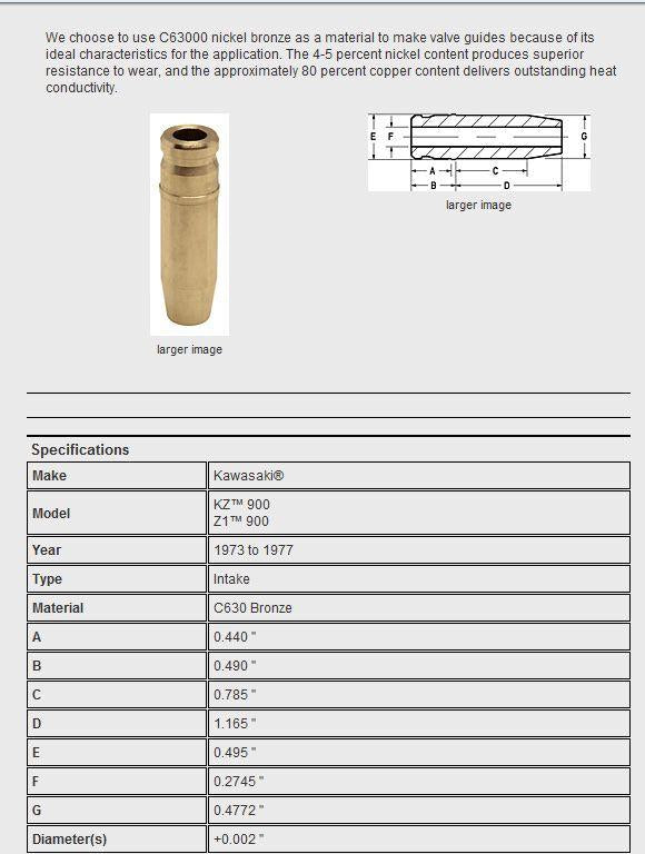 VALVE GUIDE INTAKE Z1 900R, KIBBLEWHITE 40-0479 +0.002