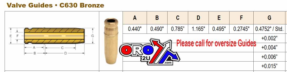 VALVE GUIDE IN ROTAX 500/600, KIBBLEWHITE 91-0478 AIR COOLED