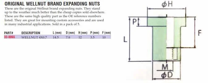 WELLNUT M4X0.7 14.5 OEM ORIGINAL (5PK), K&L 33-8065