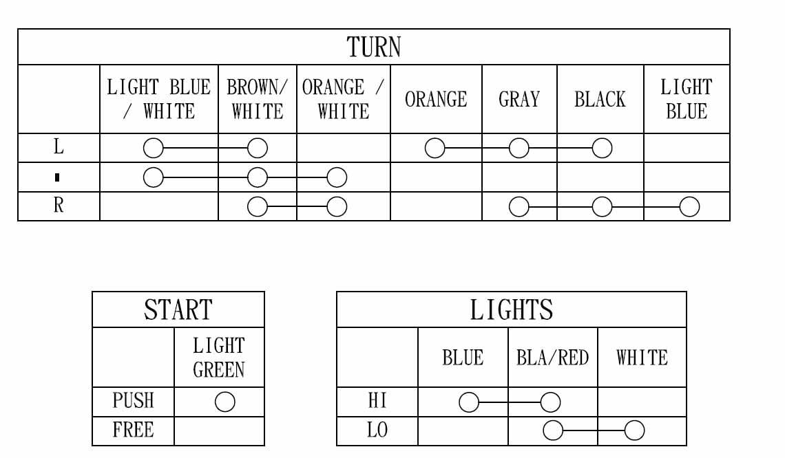 SWITCH LH. TURN/HI-LOW/HORN, 35200-374-671 / 35250-341-678