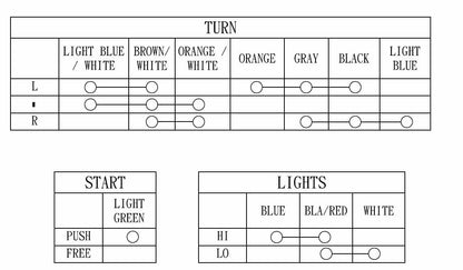 SWITCH LH. TURN/HI-LOW/HORN, 35200-374-671 / 35250-341-678
