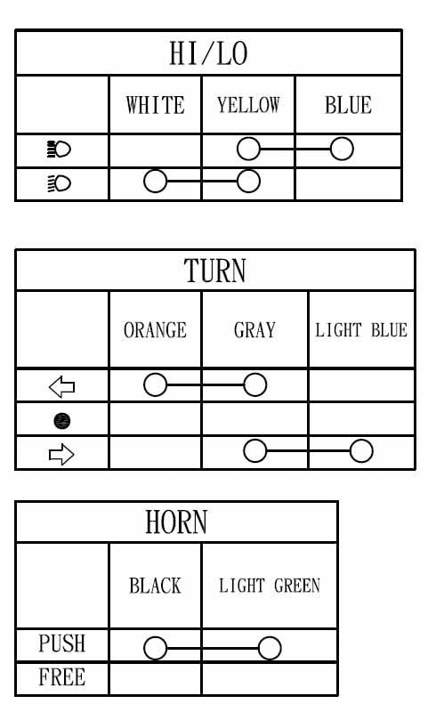 SWITCH LH. HI-LOW BEAM, HORN, TURN SIGNAL