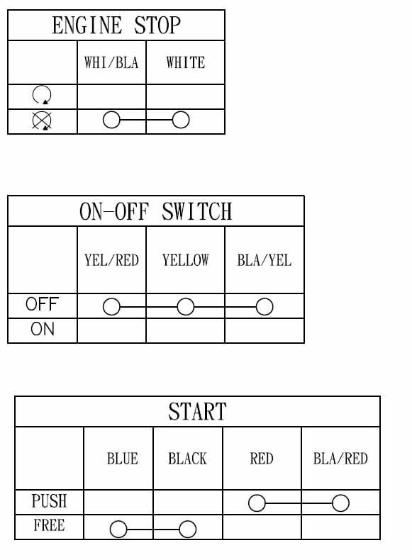 SWITCH RH. KILL,ON-OFF HEADLIGHT, STARTER