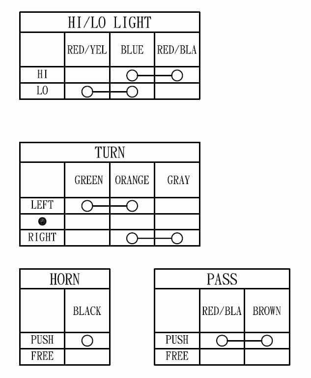 SWITCH LH. HI-LOW BEAM,PASS, HORN, TURN, 46091-044 / 46091-057 KAWASAKY TYPE