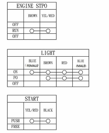 SWITCH RH. KILL ,ON/OFF HEADLIGHT,STARTER, 46132-018, 46132-024 KAWASAKY TYPE